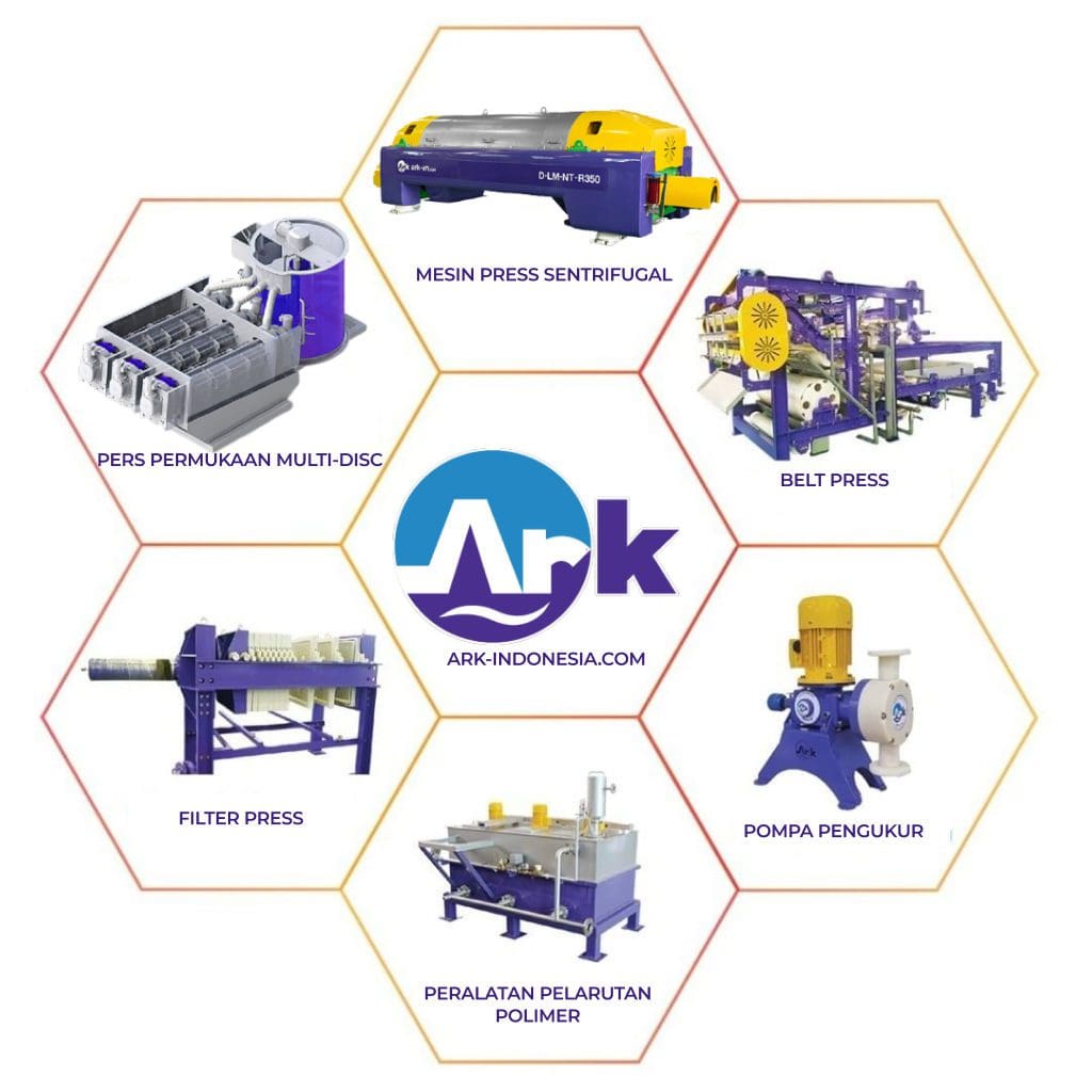 Slurry Press Direkomendasikan